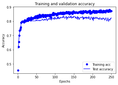 _images/19_tensorflow_1_40_0.png