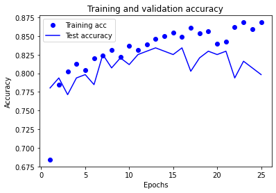 _images/19_tensorflow_1_44_0.png