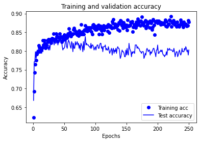 _images/19_tensorflow_1_48_0.png