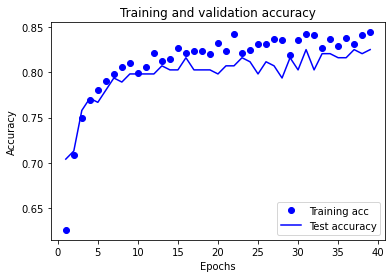 _images/19_tensorflow_1_53_0.png