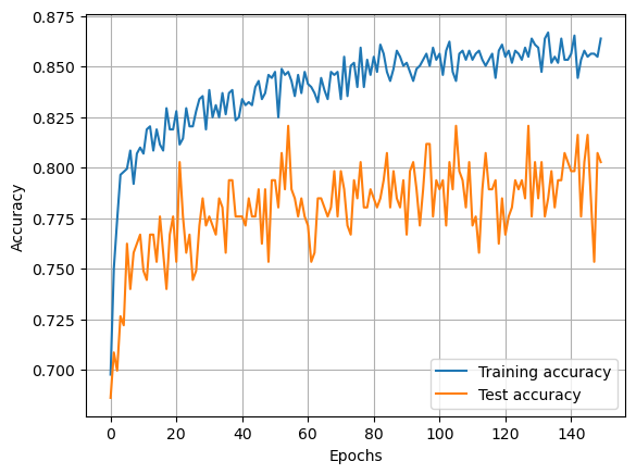 _images/52_pytorch_softmax_sigmoid_15_0.png