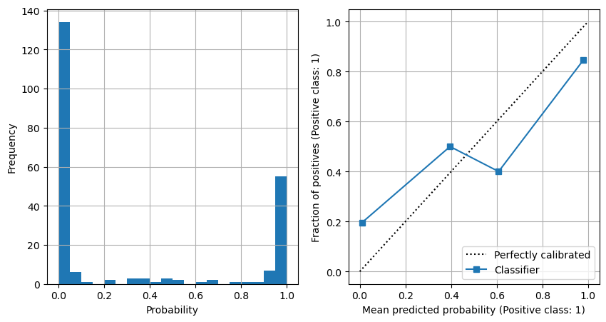 _images/52_pytorch_softmax_sigmoid_17_0.png