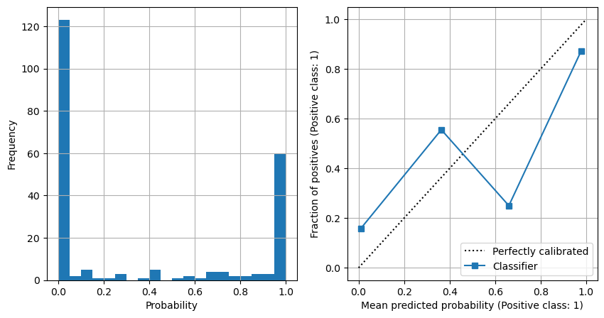 _images/52_pytorch_softmax_sigmoid_26_0.png