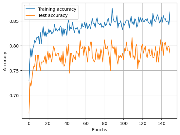 _images/52_pytorch_softmax_sigmoid_33_0.png