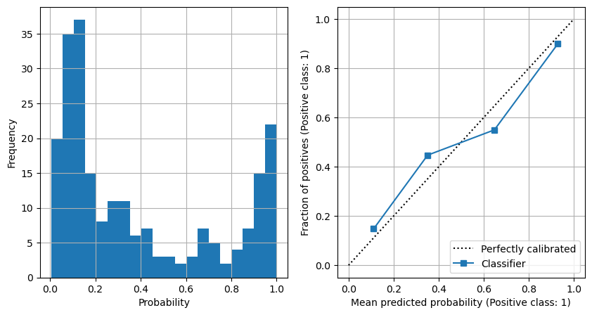 _images/52_pytorch_softmax_sigmoid_35_0.png